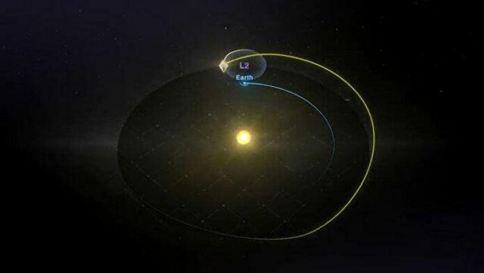 James Webb Teleskobu, 1.5 milyon kilometre mesafedeki hedefine ulaştı